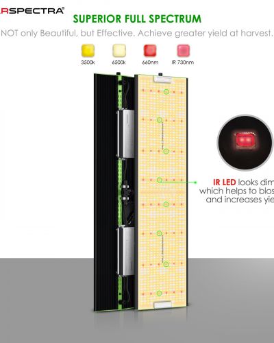 Led cultivo Viparspectra P4000